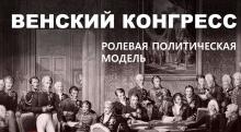 Конференция-модель Венский конгресс